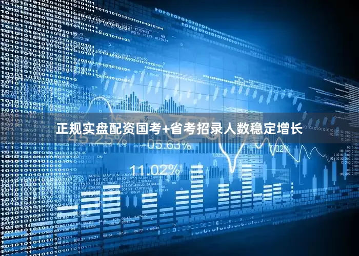 正规实盘配资国考+省考招录人数稳定增长