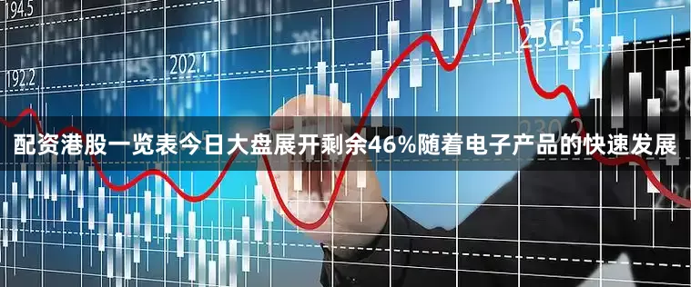 配资港股一览表今日大盘展开剩余46%随着电子产品的快速发展